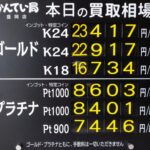 【金プラチナ　ジュエリー　買取　盛岡】８／３０(日)金プラチナ買取相場です