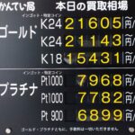【金プラチナ　ジュエリー　買取　盛岡店　八戸店】9／30(水)金プラチナ買取相場です