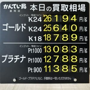 【金プラチナ　ジュエリー　買取　盛岡】1/23(金)金プラチナ買取相場です